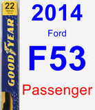 Passenger Wiper Blade for 2014 Ford F53 - Premium