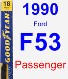 Passenger Wiper Blade for 1990 Ford F53 - Premium