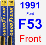 Front Wiper Blade Pack for 1991 Ford F53 - Premium