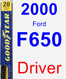 Driver Wiper Blade for 2000 Ford F650 - Premium