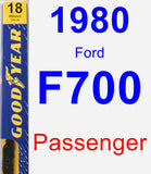 Passenger Wiper Blade for 1980 Ford F700 - Premium