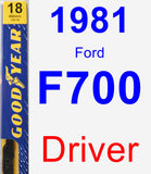 Driver Wiper Blade for 1981 Ford F700 - Premium