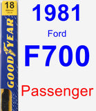 Passenger Wiper Blade for 1981 Ford F700 - Premium