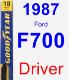 Driver Wiper Blade for 1987 Ford F700 - Premium