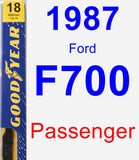 Passenger Wiper Blade for 1987 Ford F700 - Premium