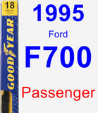 Passenger Wiper Blade for 1995 Ford F700 - Premium