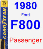 Passenger Wiper Blade for 1980 Ford F800 - Premium