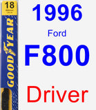 Driver Wiper Blade for 1996 Ford F800 - Premium