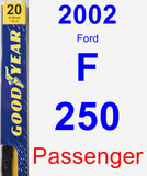 Passenger Wiper Blade for 2002 Ford F-250 - Premium