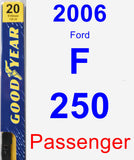 Passenger Wiper Blade for 2006 Ford F-250 - Premium