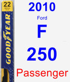 Passenger Wiper Blade for 2010 Ford F-250 - Premium