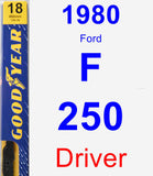 Driver Wiper Blade for 1980 Ford F-250 - Premium