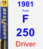 Driver Wiper Blade for 1981 Ford F-250 - Premium