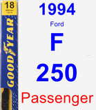 Passenger Wiper Blade for 1994 Ford F-250 - Premium