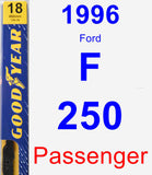 Passenger Wiper Blade for 1996 Ford F-250 - Premium