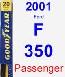 Passenger Wiper Blade for 2001 Ford F-350 - Premium