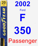 Passenger Wiper Blade for 2002 Ford F-350 - Premium