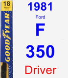 Driver Wiper Blade for 1981 Ford F-350 - Premium