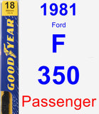 Passenger Wiper Blade for 1981 Ford F-350 - Premium