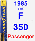 Passenger Wiper Blade for 1985 Ford F-350 - Premium