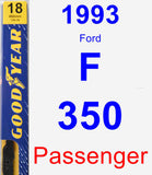 Passenger Wiper Blade for 1993 Ford F-350 - Premium