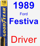 Driver Wiper Blade for 1989 Ford Festiva - Premium
