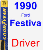 Driver Wiper Blade for 1990 Ford Festiva - Premium