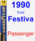 Passenger Wiper Blade for 1990 Ford Festiva - Premium