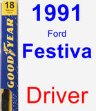 Driver Wiper Blade for 1991 Ford Festiva - Premium