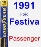 Passenger Wiper Blade for 1991 Ford Festiva - Premium