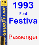 Passenger Wiper Blade for 1993 Ford Festiva - Premium