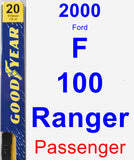 Passenger Wiper Blade for 2000 Ford F-100 Ranger - Premium