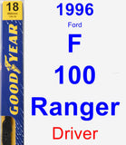 Driver Wiper Blade for 1996 Ford F-100 Ranger - Premium