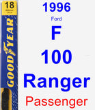 Passenger Wiper Blade for 1996 Ford F-100 Ranger - Premium