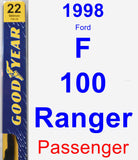 Passenger Wiper Blade for 1998 Ford F-100 Ranger - Premium