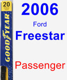 Passenger Wiper Blade for 2006 Ford Freestar - Premium