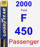 Passenger Wiper Blade for 2000 Ford F-450 - Premium