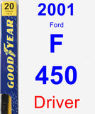 Driver Wiper Blade for 2001 Ford F-450 - Premium