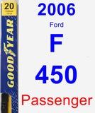 Passenger Wiper Blade for 2006 Ford F-450 - Premium