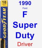 Driver Wiper Blade for 1990 Ford F Super Duty - Premium