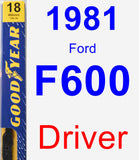 Driver Wiper Blade for 1981 Ford F600 - Premium