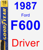 Driver Wiper Blade for 1987 Ford F600 - Premium