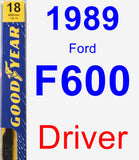 Driver Wiper Blade for 1989 Ford F600 - Premium