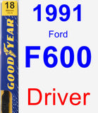 Driver Wiper Blade for 1991 Ford F600 - Premium