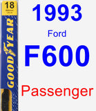 Passenger Wiper Blade for 1993 Ford F600 - Premium