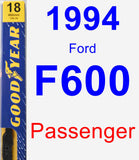 Passenger Wiper Blade for 1994 Ford F600 - Premium