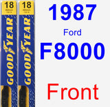 Front Wiper Blade Pack for 1987 Ford F8000 - Premium