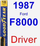 Driver Wiper Blade for 1987 Ford F8000 - Premium