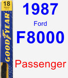 Passenger Wiper Blade for 1987 Ford F8000 - Premium