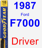 Driver Wiper Blade for 1987 Ford F7000 - Premium